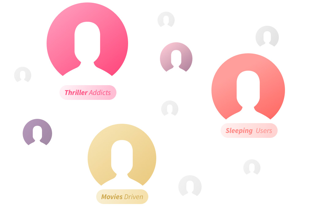 ActionableSegments-figure_Q80 ActionableSegments-figure_Q80